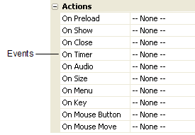 Graphics_ams_actions_overview_events