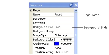 Graphics_users_guide_lesson_2_chap2_page_properties