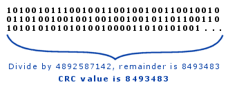 CRC_algorithm